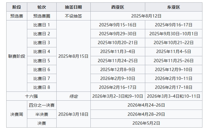 stron, 现的冲突情